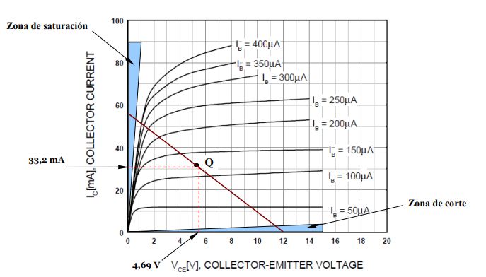 La imagen tiene un atributo ALT vacÃ­o; su nombre de archivo es capturaasedfasd.jpg